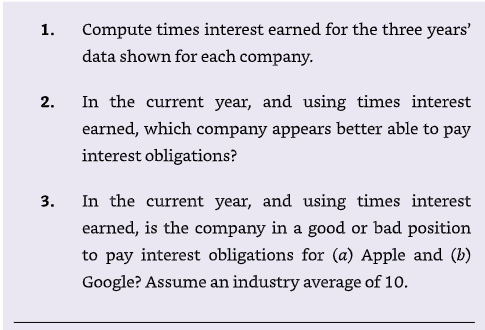 Apple Google $ millions Current Year One Year Two Years Current One