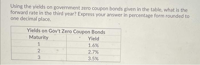 Using the yields on government zero coupon bonds given in the table,