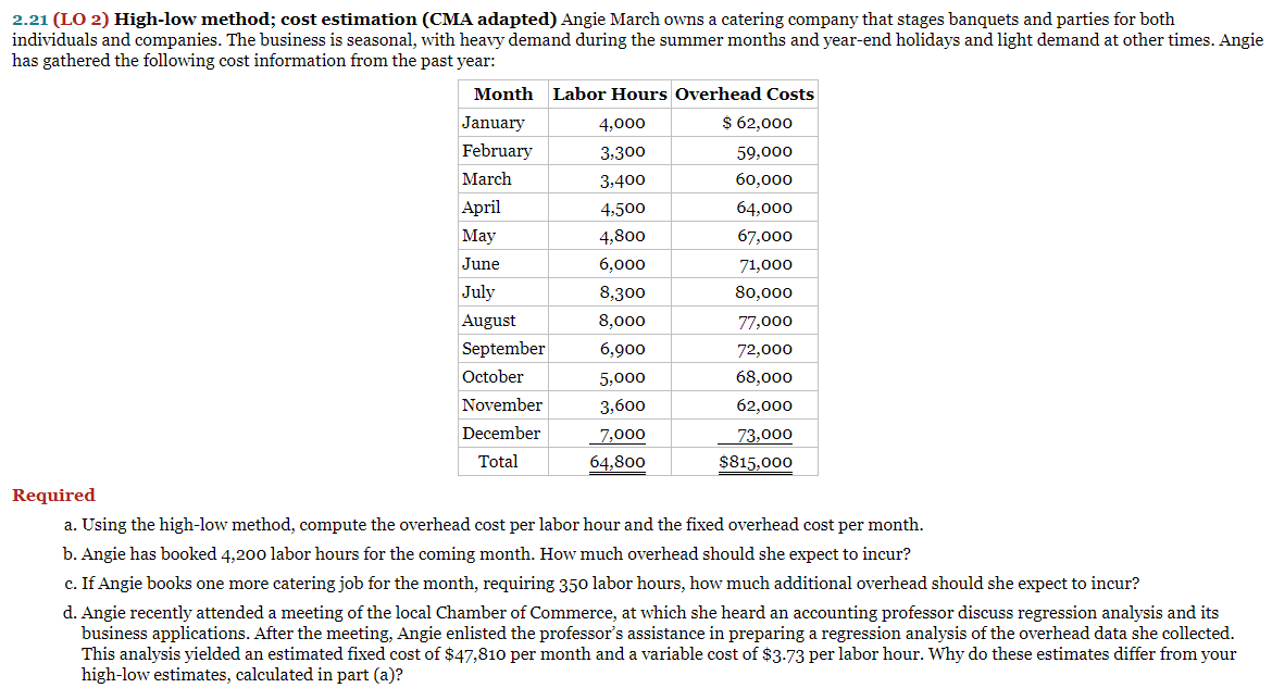 2.21 (LO 2) High-low method; cost estimation (CMA adapted) Angie March owns