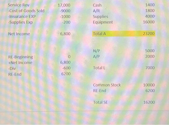 -300 ?= ?= 100 -700 -900 ?= 500