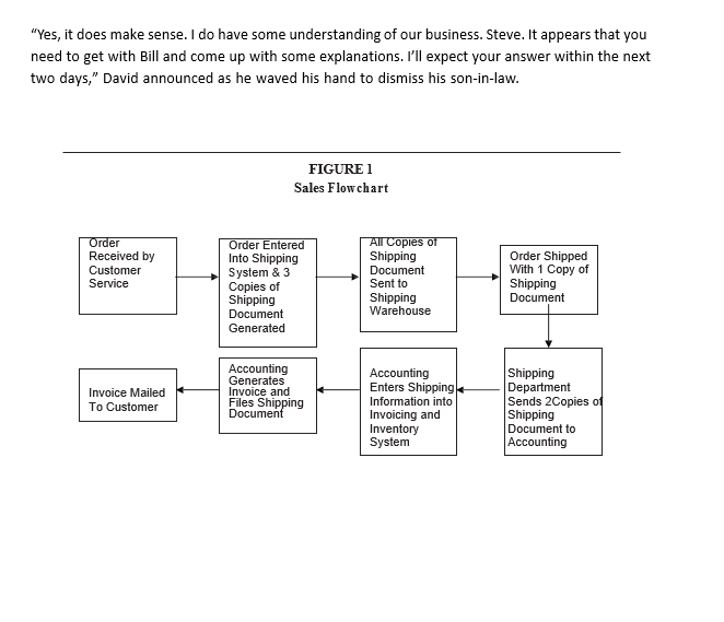 survive finals week. But, looks can be deceiving. The 35-year-old son-in-law of