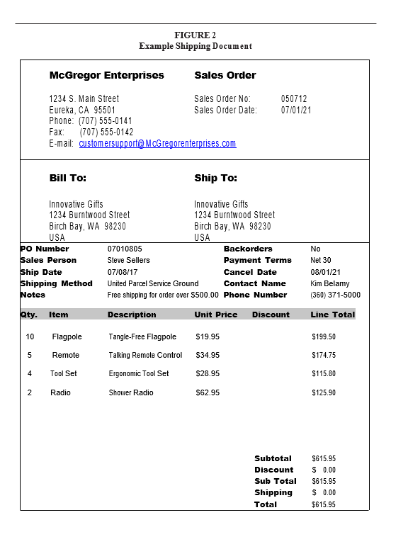 the town's wealthiest man is the president and the driving force behind