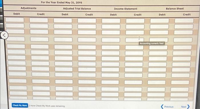 expired during the year c. Store supplies on hand on May 31