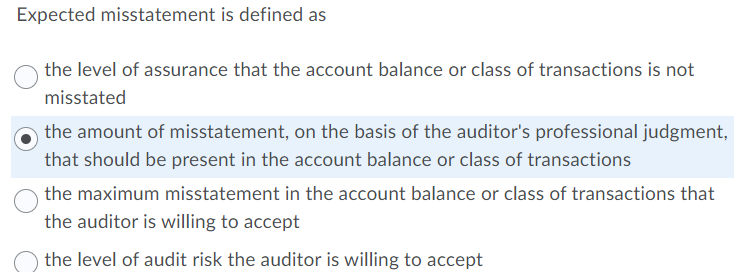 Expected misstatement is defined as the level of assurance that the account