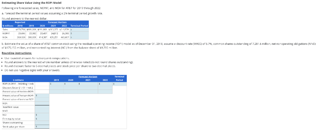 Estimating Share Value Using the ROPI Model Following are forecasted sales, NOPAT,