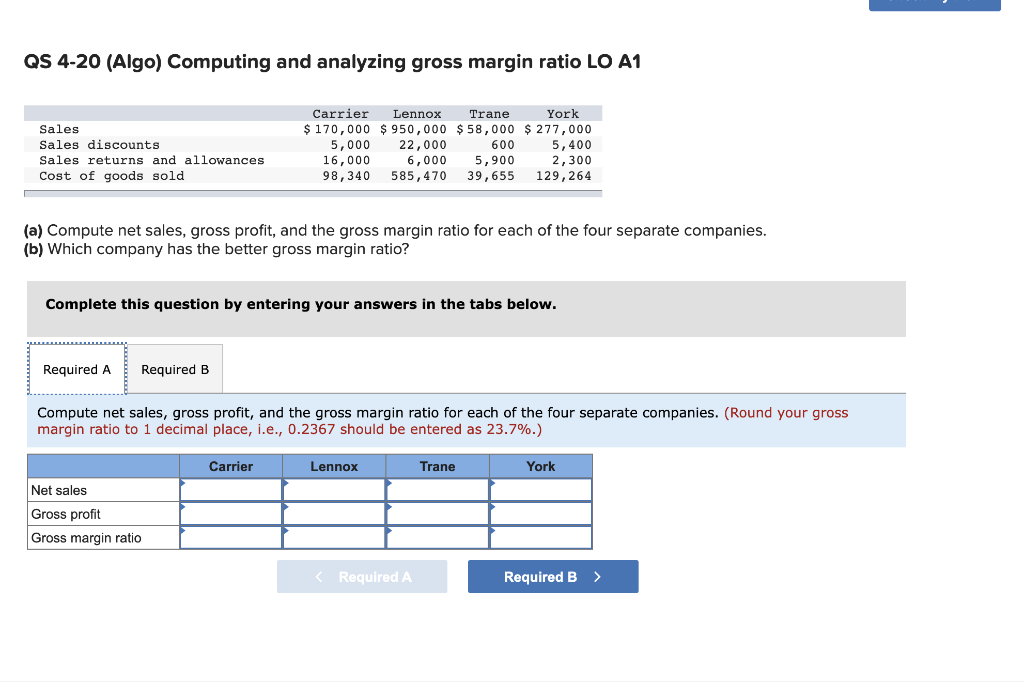 QS 4-20 (Algo) Computing and analyzing gross margin ratio LO A1 Sales