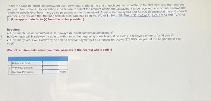 Under the NBA deferred compensation plan, payments made at the end of