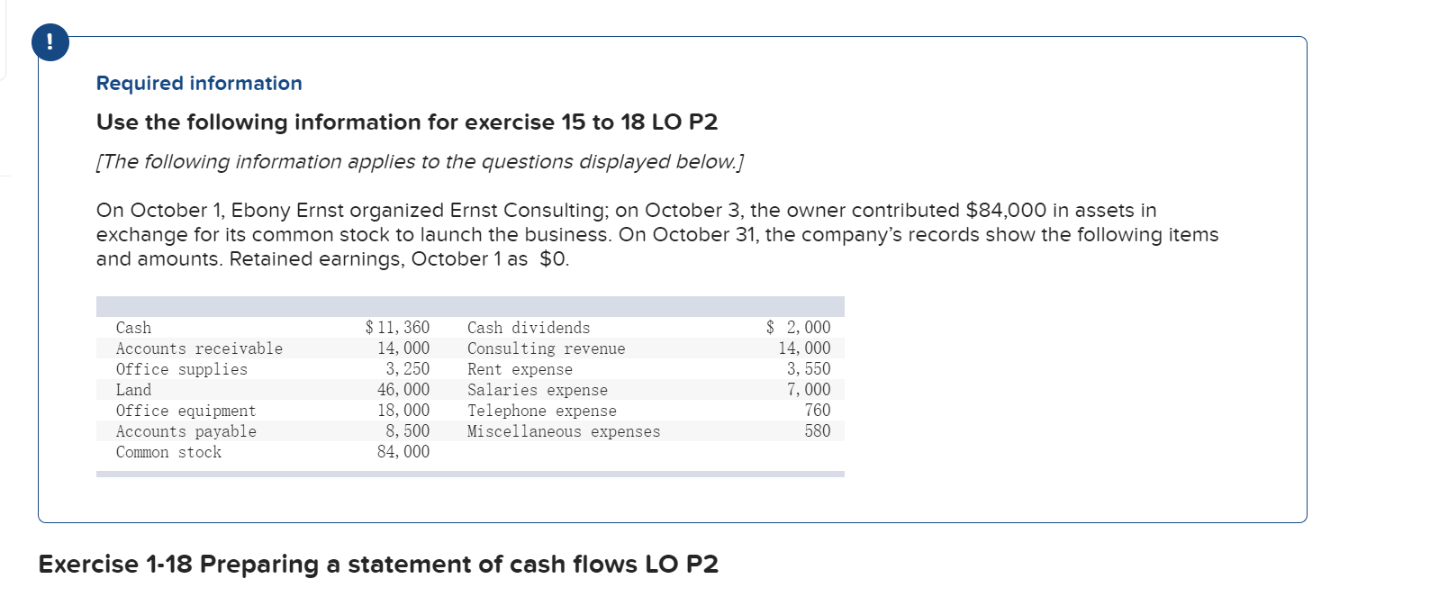 ! Required information Use the following information for exercise 15 to 18