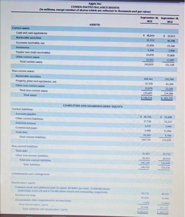 is available at the company's website. Click here to view Appendix.A. Refer