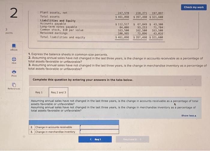 At December 31 Assets Cash Accounts receivable, net Merchandise inventory Prepaid expenses