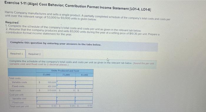 Company manufactures and sells a single product. A partially completed schedule of