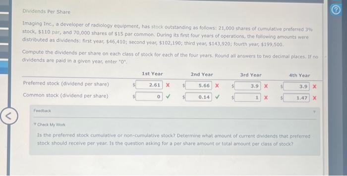as follows: 20,000 shares of cumulative preferred 2% stock, $20 par, and