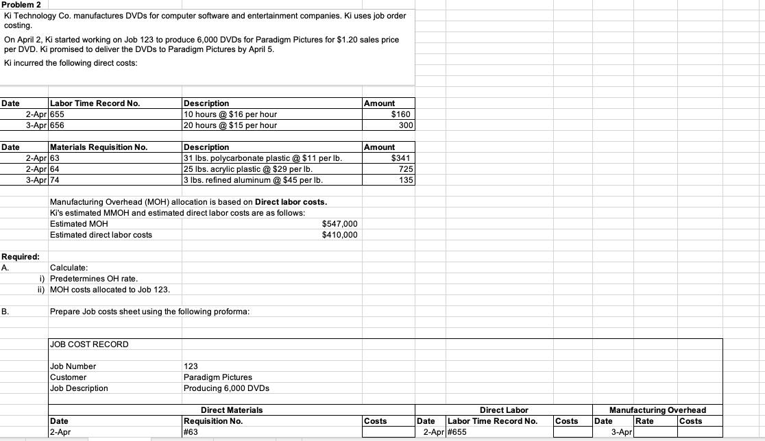 Problem 2 Ki Technology Co. manufactures DVDs for computer software and entertainment