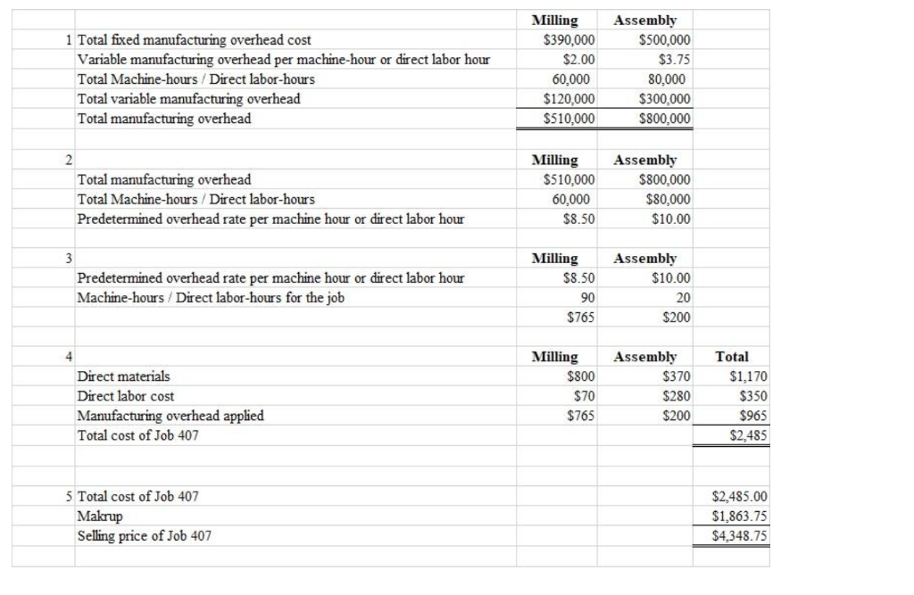the file is also located in D2L under Course Administration. Step 2: