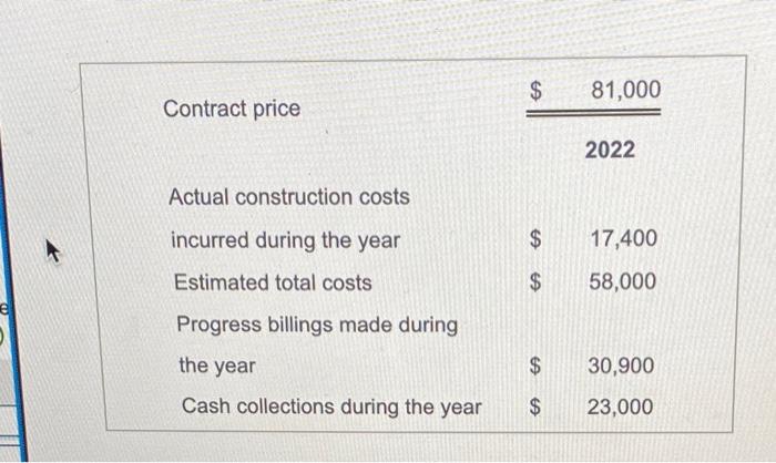 computer network system for Scott Entertainment. Curran uses the percentage-of-completion method and