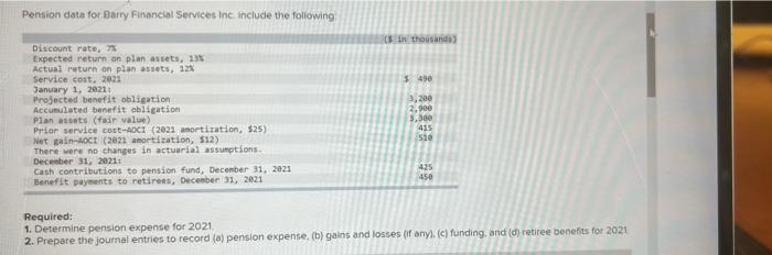 Pension data for Barry Financial Services Inc. include the following Discount rate,
