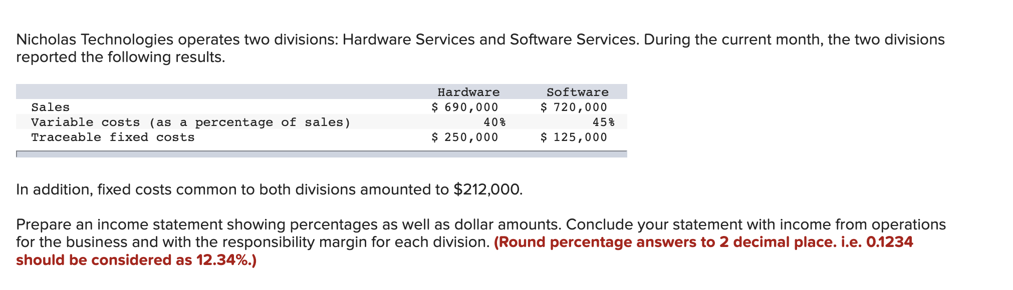 Nicholas Technologies operates two divisions: Hardware Services and Software Services. During the