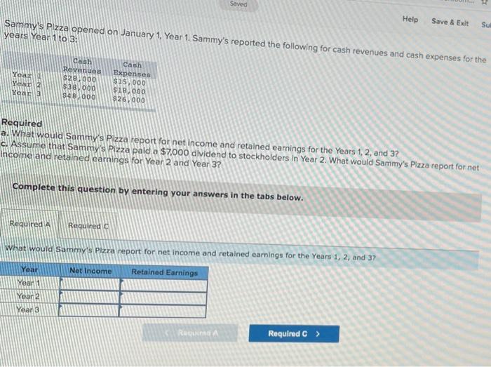 Saved Help Save & Exit Sul Sammy's Pizza opened on January 1,