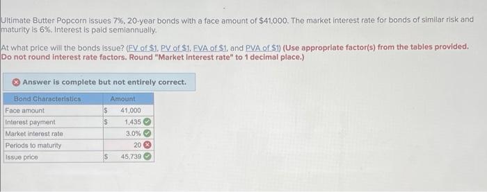 Ultimate Butter Popcorn issues 7%, 20-year bonds with a face amount of