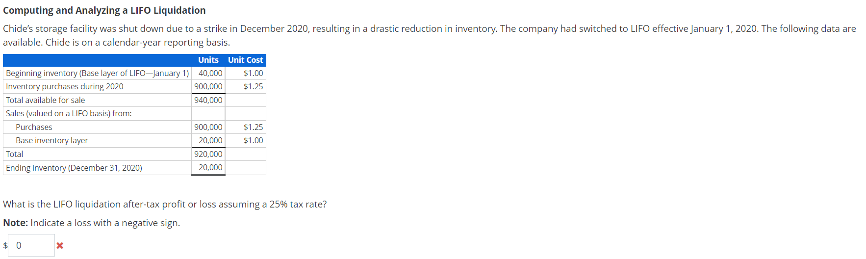 Computing and Analyzing a LIFO Liquidation Chide's storage facility was shut down