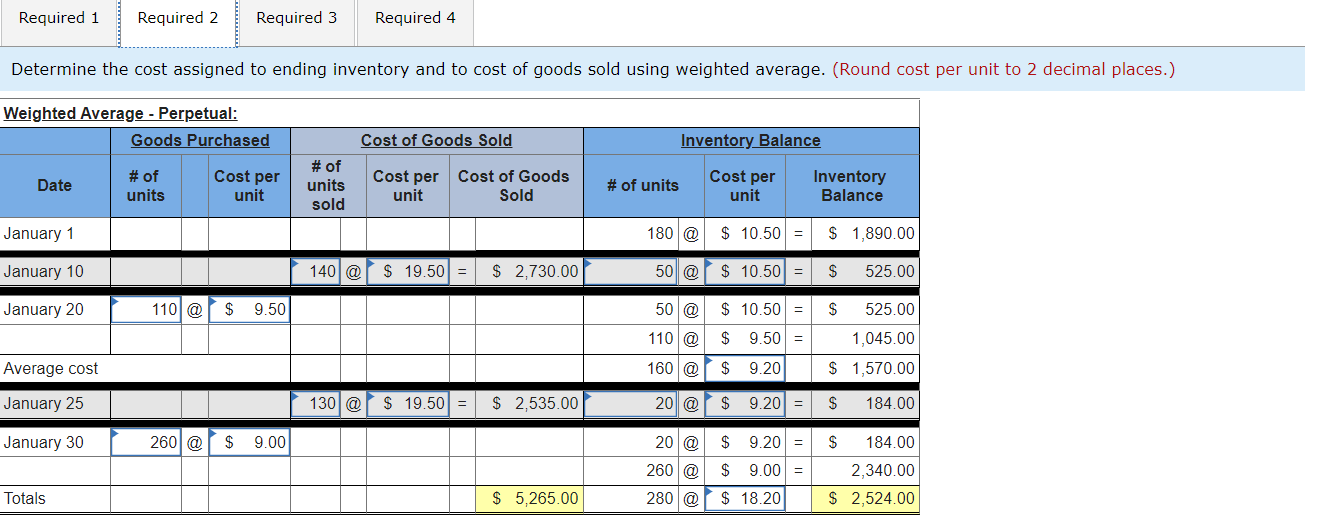 Required 1 Required 2 Required 3 Required 4 Determine the cost assigned