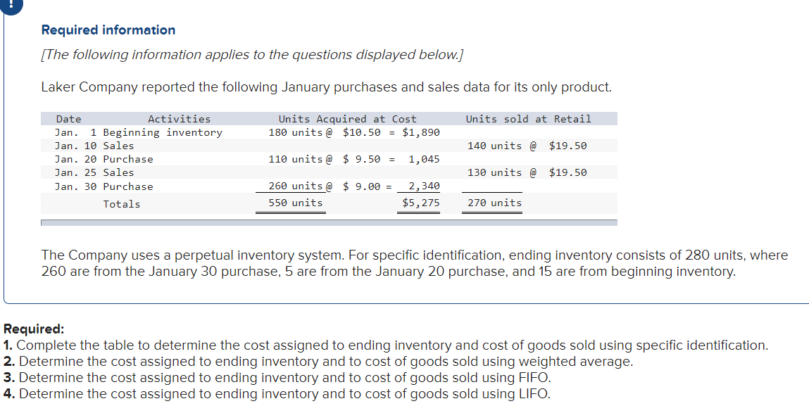 Goods Purchased Cost of Goods Sold Inventory Balance # of Date #