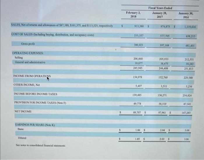 and percentage change in net sales for the most recent year. (Negative