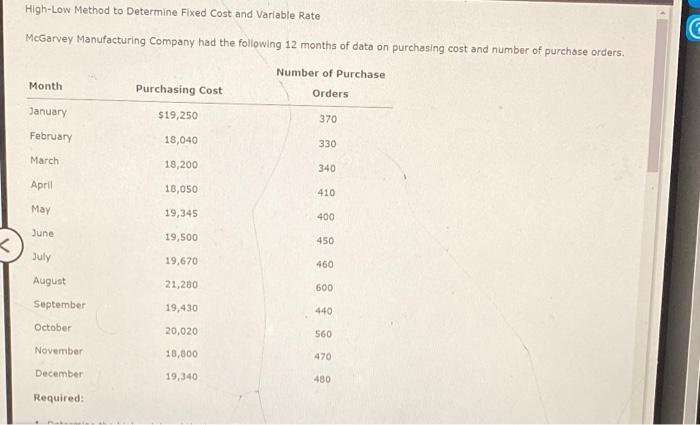 High-Low Method to Determine Fixed Cost and Variable Rate McGarvey Manufacturing Company