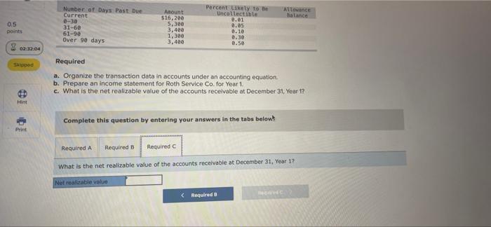 receivable to estimate the uncollectible accounts expense Roth Service Co. experienced the
