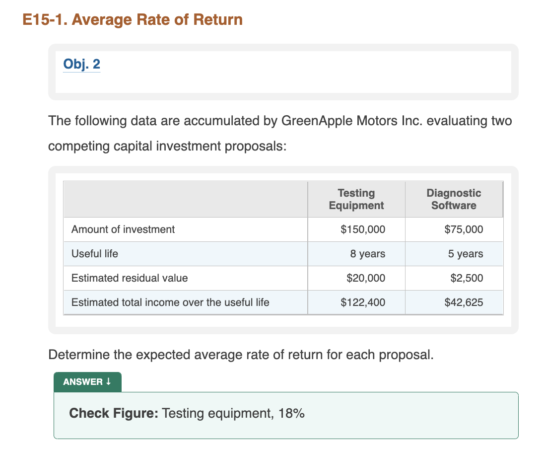 E15-1. Average Rate of Return Obj. 2 The following data are accumulated