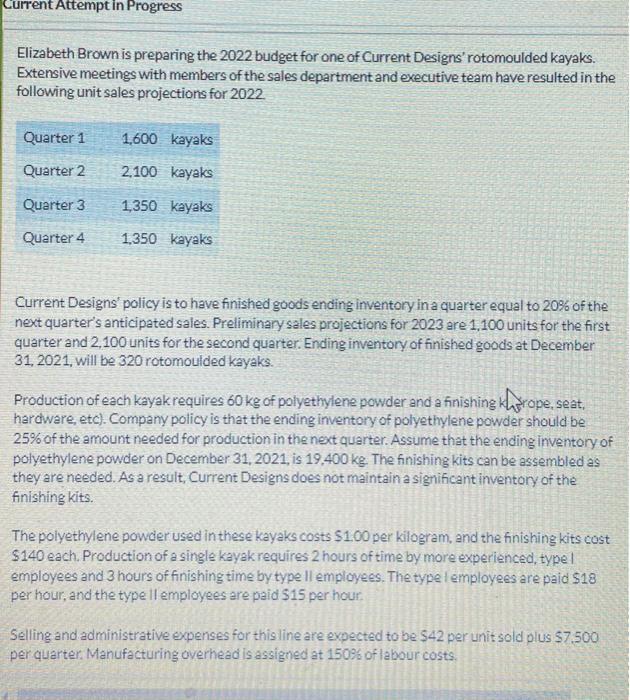 Current Attempt in Progress Elizabeth Brown is preparing the 2022 budget for