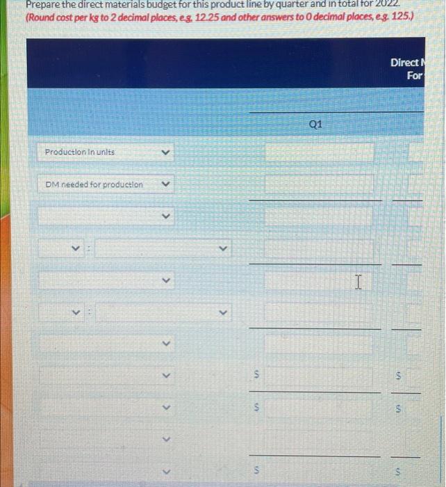 one of Current Designs' rotomoulded kayaks. Extensive meetings with members of the