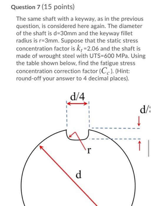 Question 7 (15 points) The same shaft with a keyway, as in