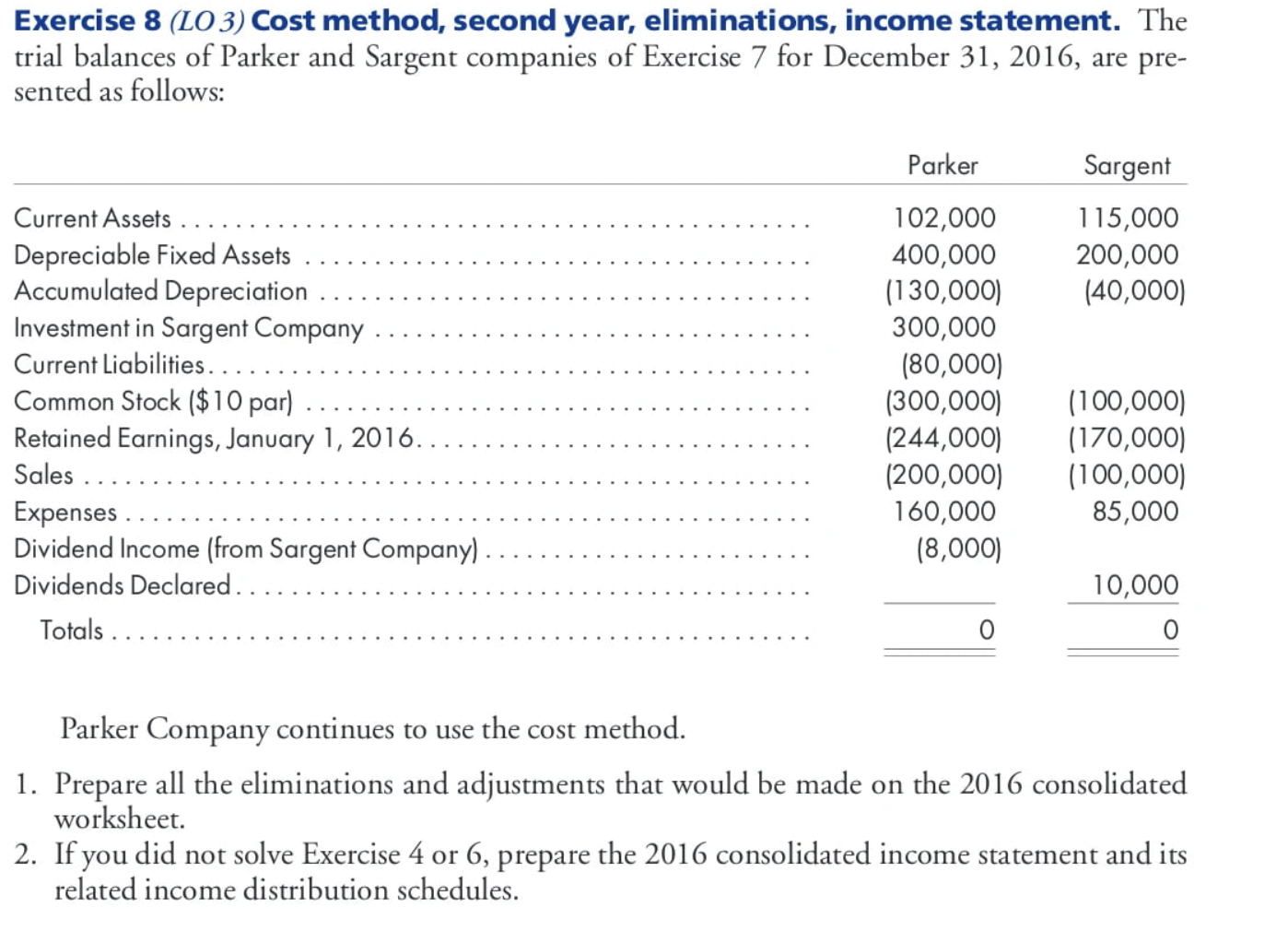 Exercise 8 (LO 3) Cost method, second year, eliminations, income statement. The