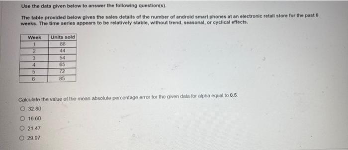 Use the data given below to answer the following question(s). The table