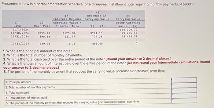 Presented below is a partial amortization schedule for a three-year installment note