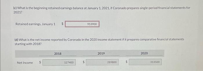 2015, and has used the FIFO method of inventory valuation since its