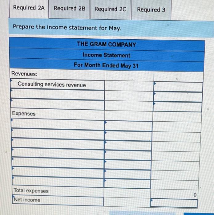 Gram started The Gram Company, a new business that began operations on
