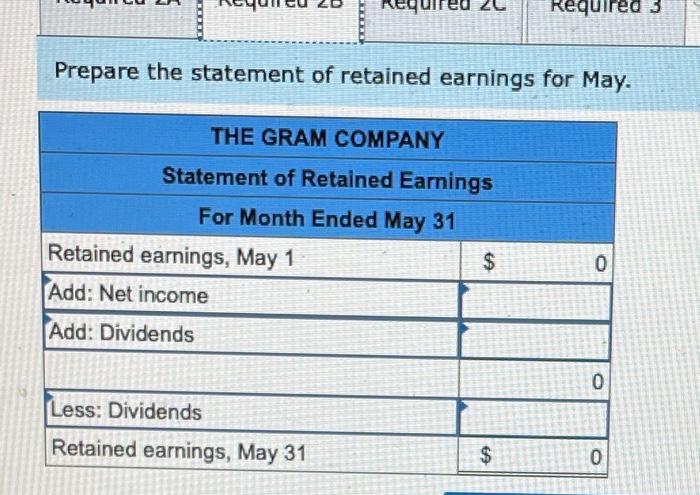 May 1. The Gram Company completed the following transactions during its first