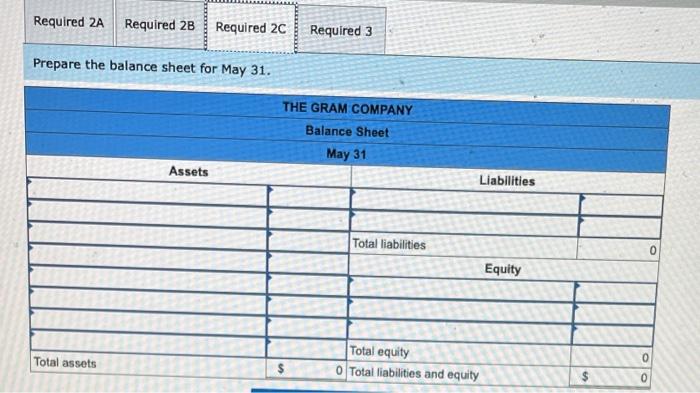 month of operations. May 1 G. Gram invested $41,000 cash in the