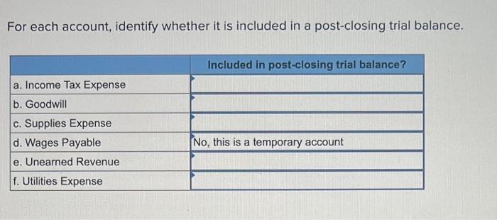 For each account, identify whether it is included in a post-closing trial