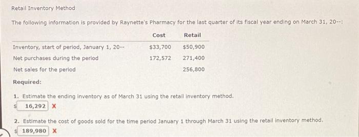 Retail Inventory Method The following information is provided by Raynette's Pharmacy for