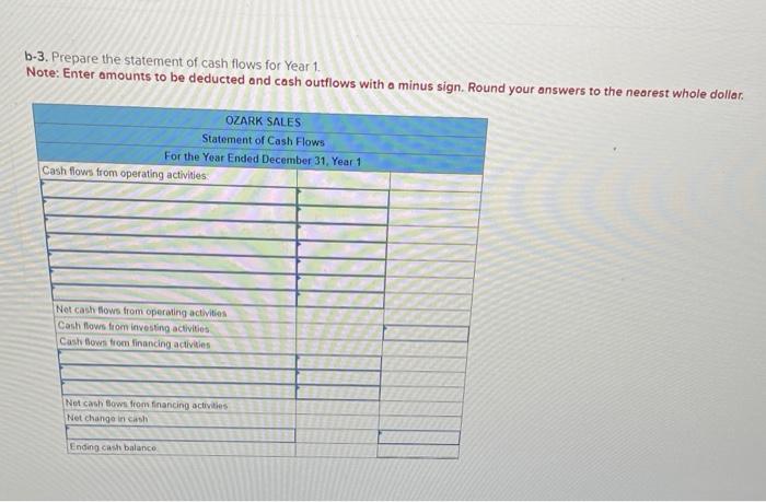 the company received $49,000 from the issue of common stock. 2. Purchased