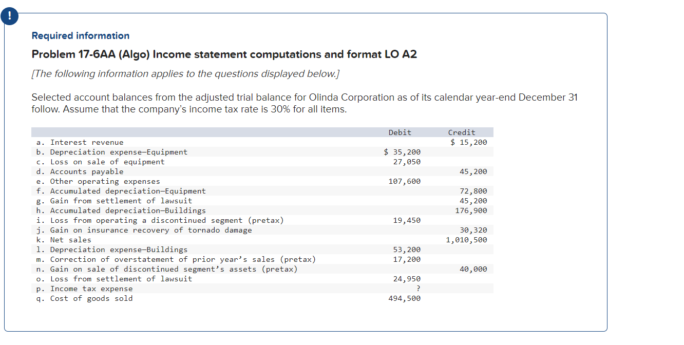 ! Required information Problem 17-6AA (Algo) Income statement computations and format LO