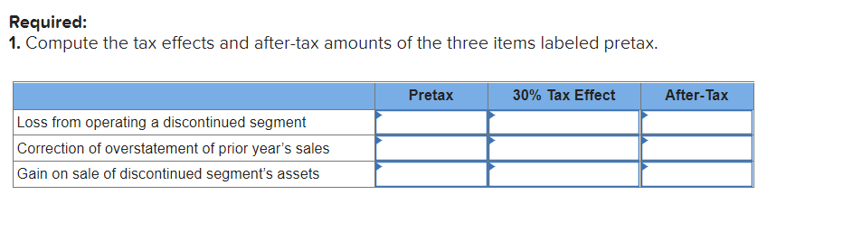 A2 [The following information applies to the questions displayed below.] Selected account