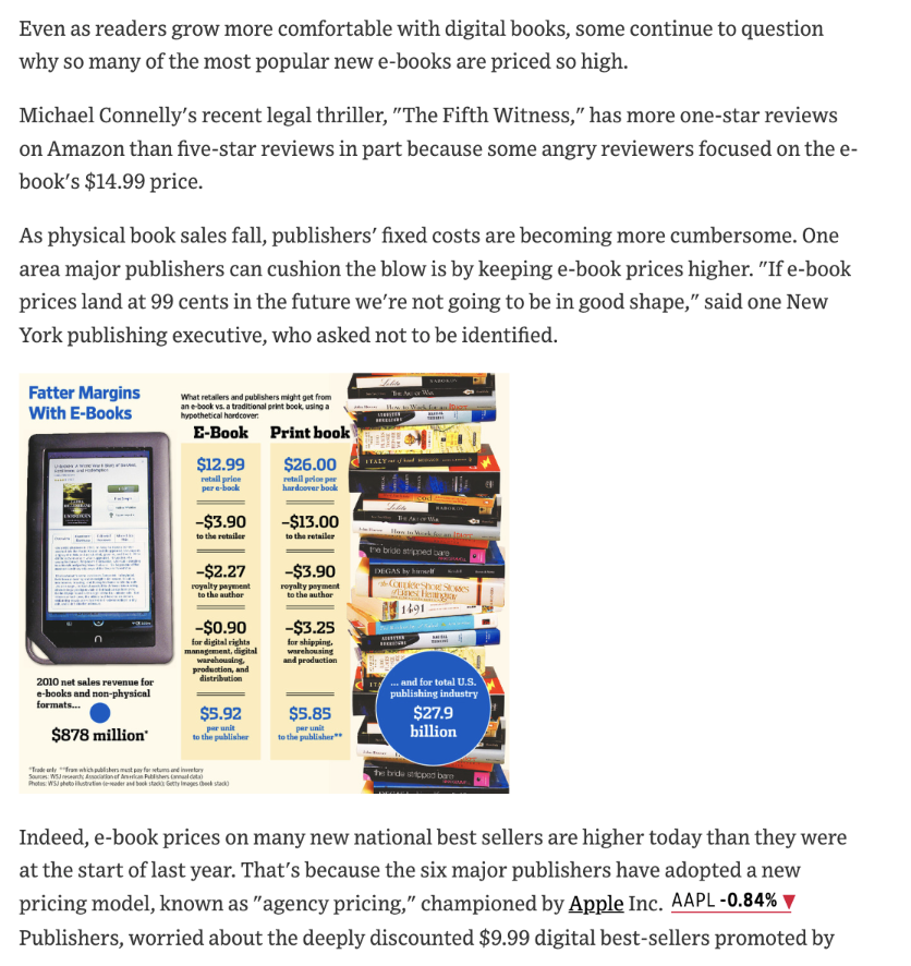 hardcover books compare to those of distributing e-books? b) How would a