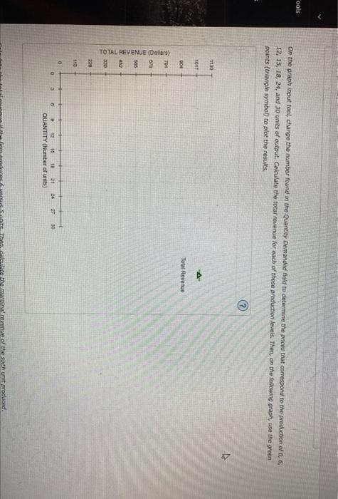 12 15 18 21 24 27 30 QUANTITY (Units) poluing amounts in