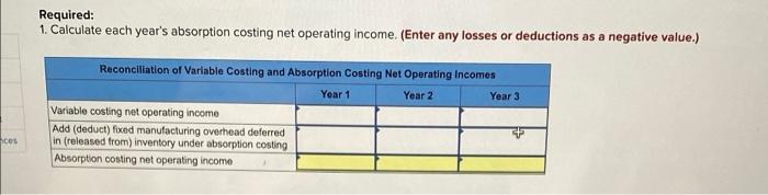 Operating Incomes [LO7-3] [The following information applies to the questions displayed below.]