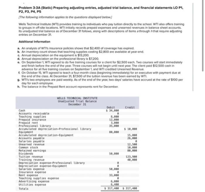 Problem 3-3A (Static) Preparing adjusting entries, adjusted trial balance, and financial statements