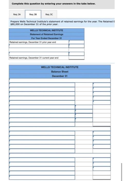 questions displayed below] Wells Technical Institute (WT) provides training to individuals who
